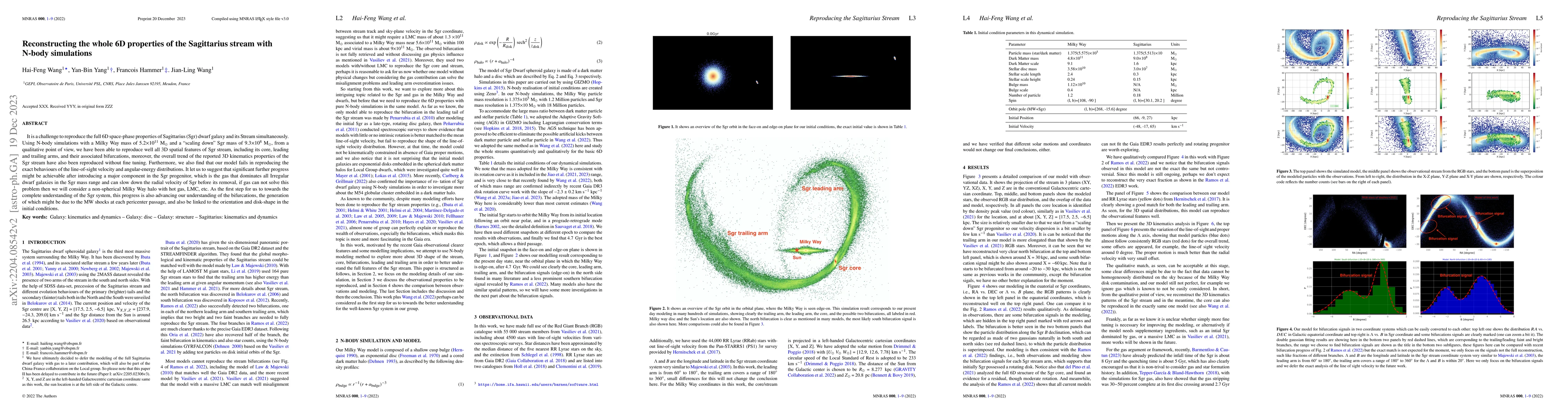 Thumbnail for Reconstructing the whole 6D properties of the Sagittarius stream with
  N-body simulations