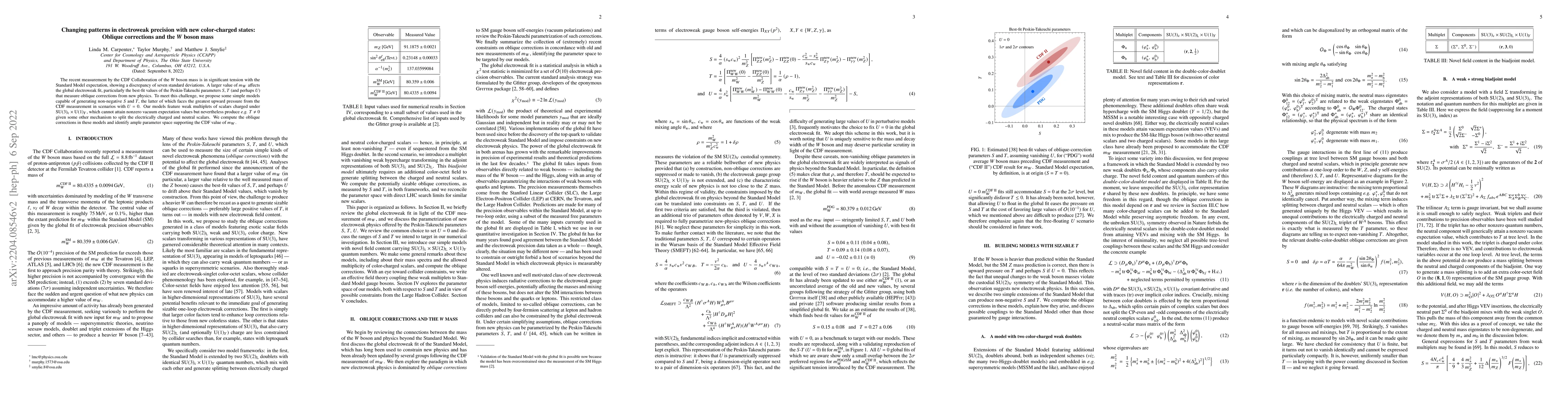Thumbnail for Changing patterns in electroweak precision with new color-charged
  states: Oblique corrections and the $W$ boson mass