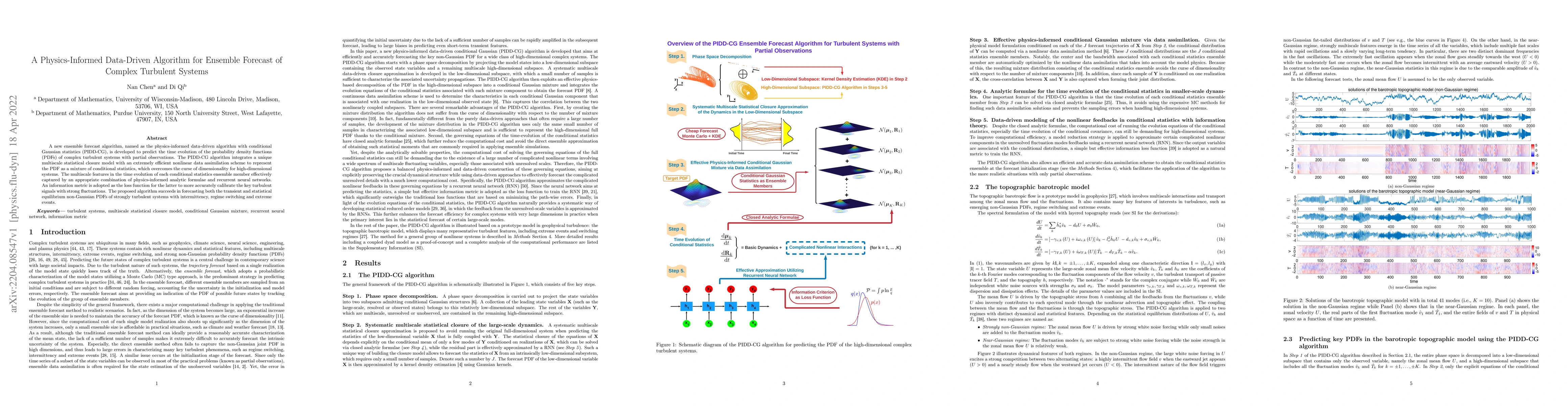 Thumbnail for A Physics-Informed Data-Driven Algorithm for Ensemble Forecast of
  Complex Turbulent Systems