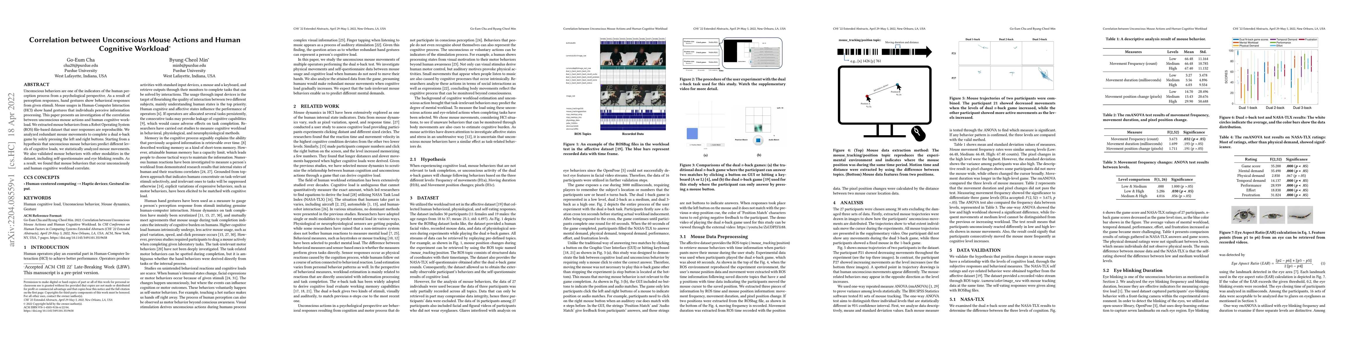 Thumbnail for Correlation between Unconscious Mouse Actions and Human Cognitive
  Workload