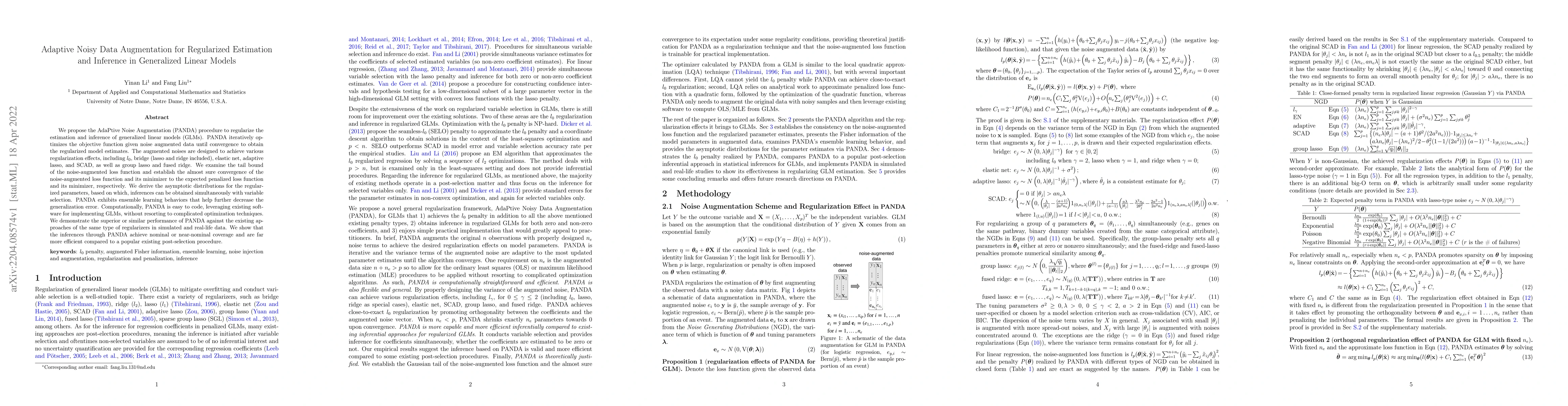 Thumbnail for Adaptive Noisy Data Augmentation for Regularized Estimation and
  Inference in Generalized Linear Models