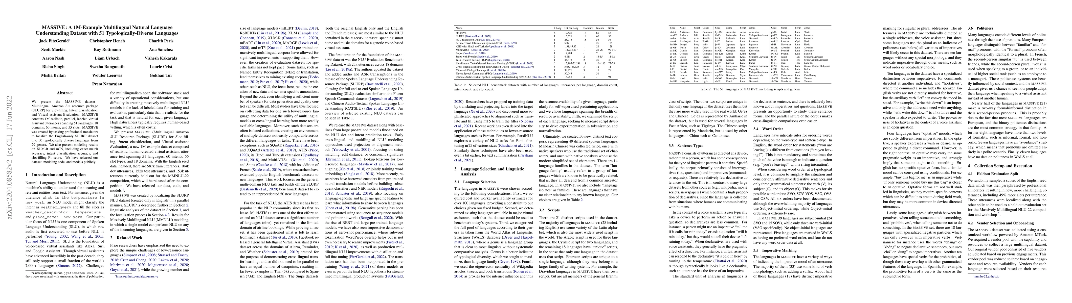 Thumbnail for MASSIVE: A 1M-Example Multilingual Natural Language Understanding
  Dataset with 51 Typologically-Diverse Languages