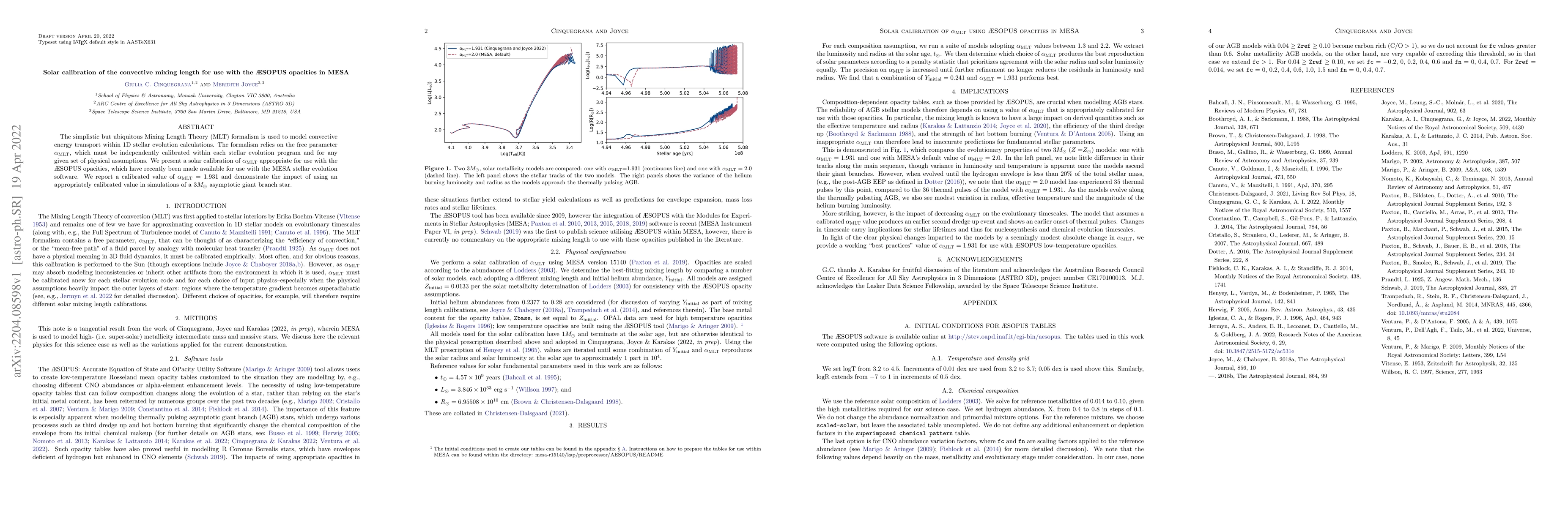 Thumbnail for Solar calibration of $\alpha_{\rm MLT}$ using {\AE}SOPUS opacities in
  MESA