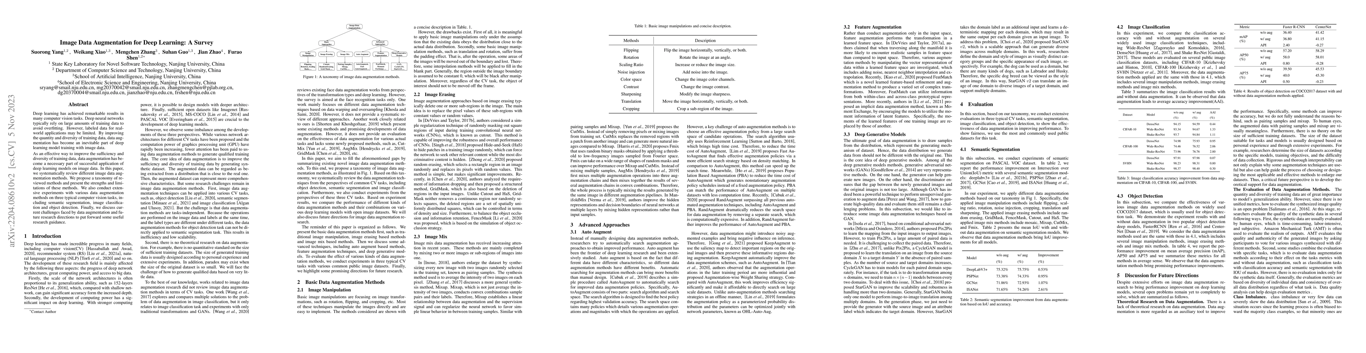 Thumbnail for Image Data Augmentation for Deep Learning: A Survey