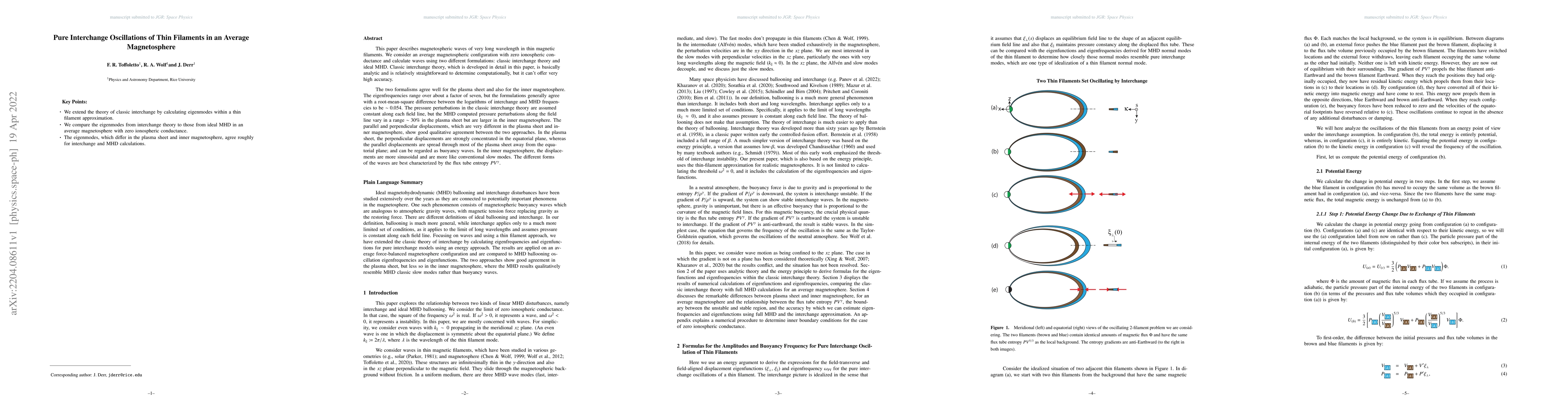 Thumbnail for Pure Interchange Oscillations of Thin Filaments in an Average
  Magnetosphere