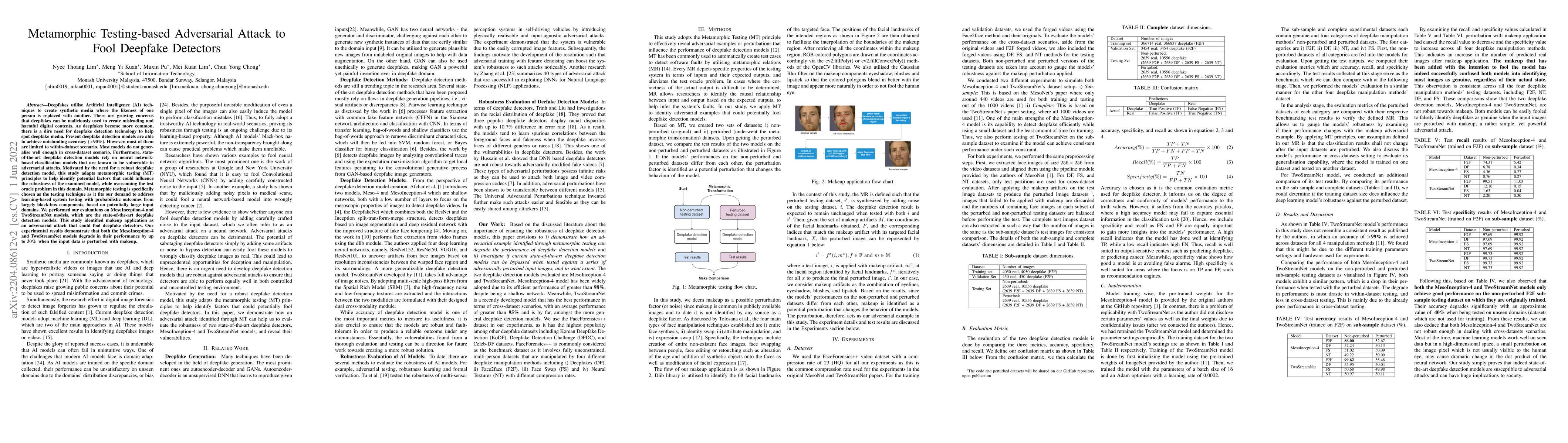 Thumbnail for Metamorphic Testing-based Adversarial Attack to Fool Deepfake Detectors