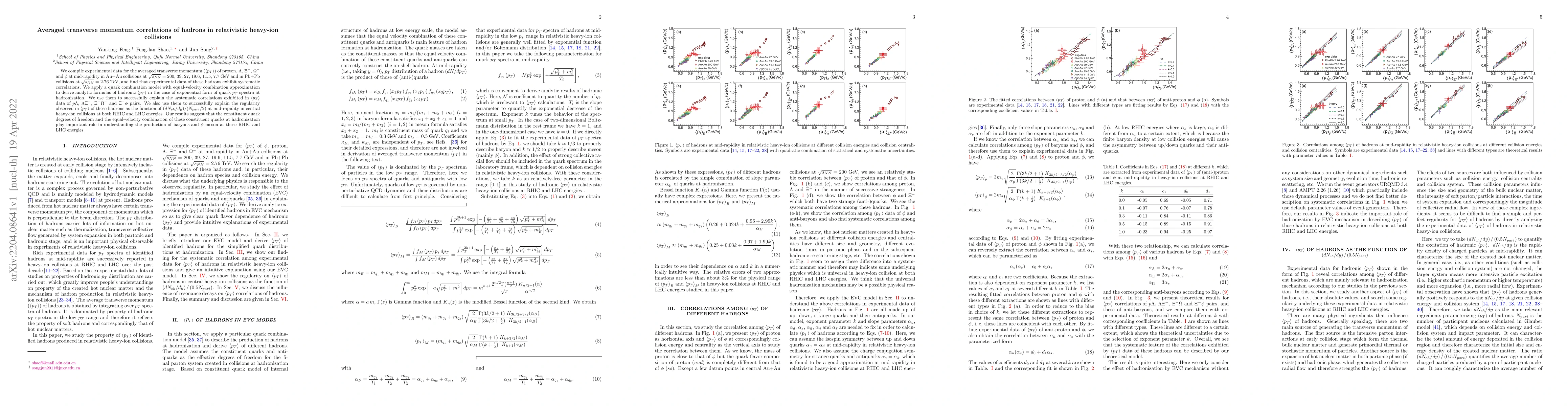 Thumbnail for Averaged transverse momentum correlations of hadrons in relativistic
  heavy-ion collisions