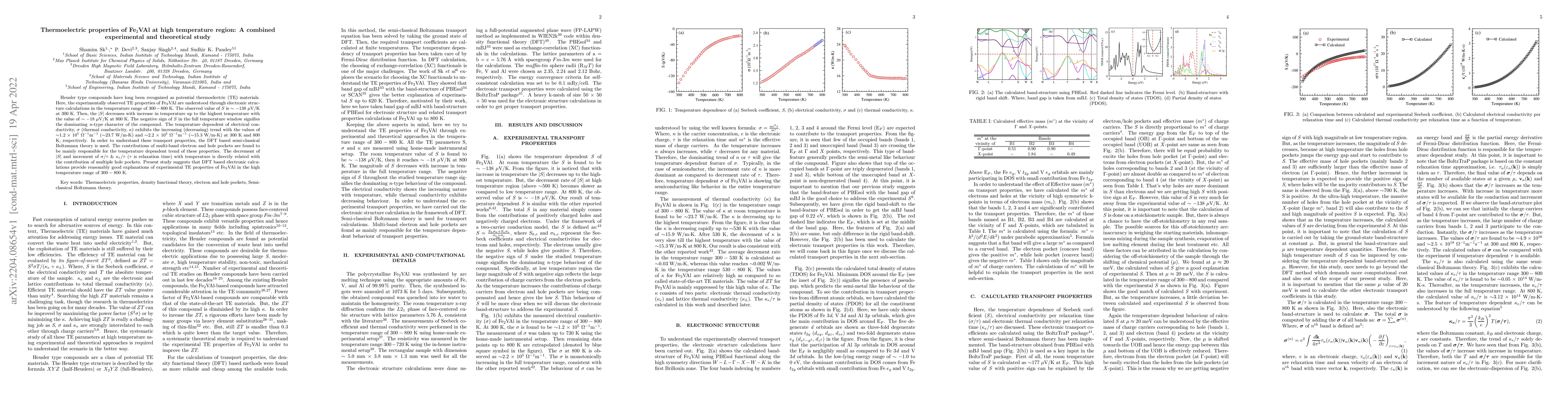 Thumbnail for Thermoelectric properties of Fe$_{2}$VAl at high temperature region: A
  combined experimental and theoretical study