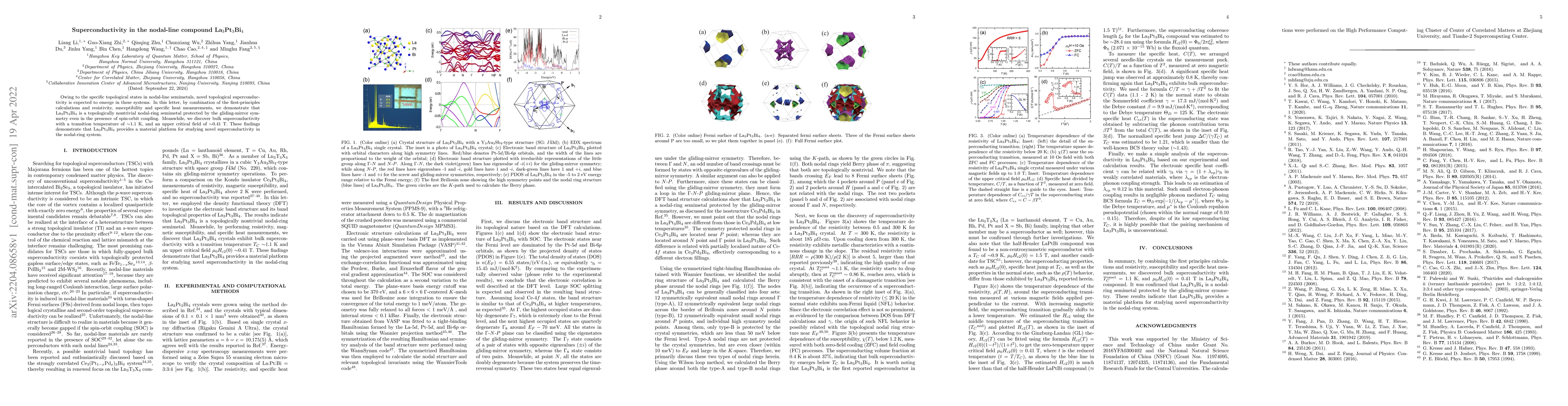 Thumbnail for Superconductivity in the nodal-line compound La$_3$Pt$_3$Bi$_4$