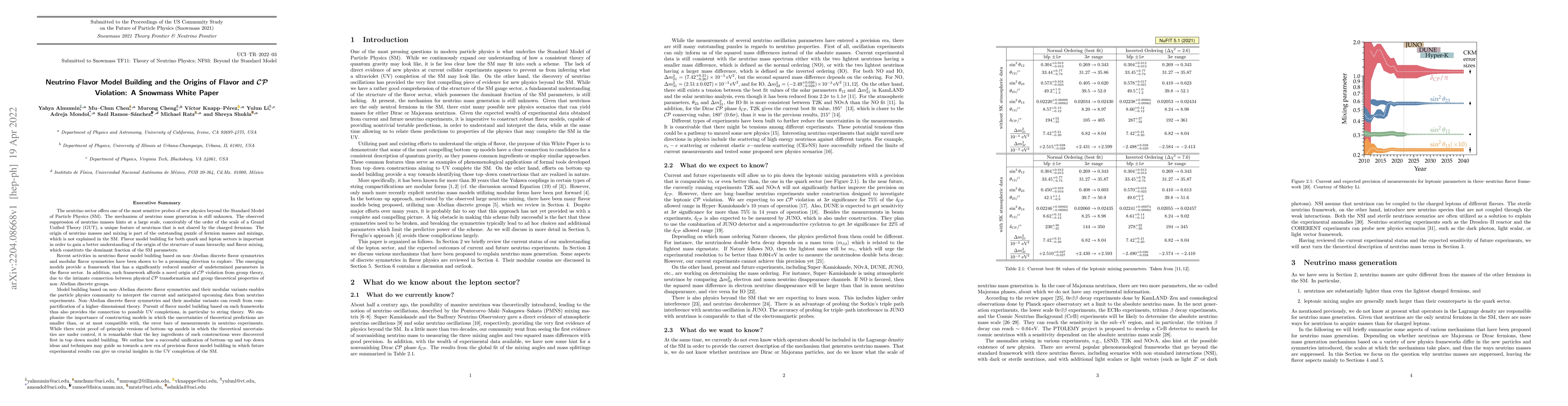 Thumbnail for Neutrino Flavor Model Building and the Origins of Flavor and CP
  Violation: A Snowmass White Paper