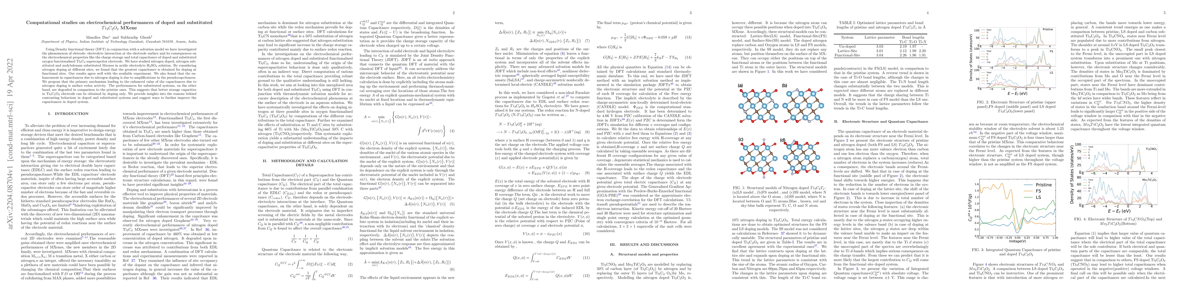 Thumbnail for Computational studies on electrochemical performances of doped and
  substituted $Ti_3C_2O_2$ MXene