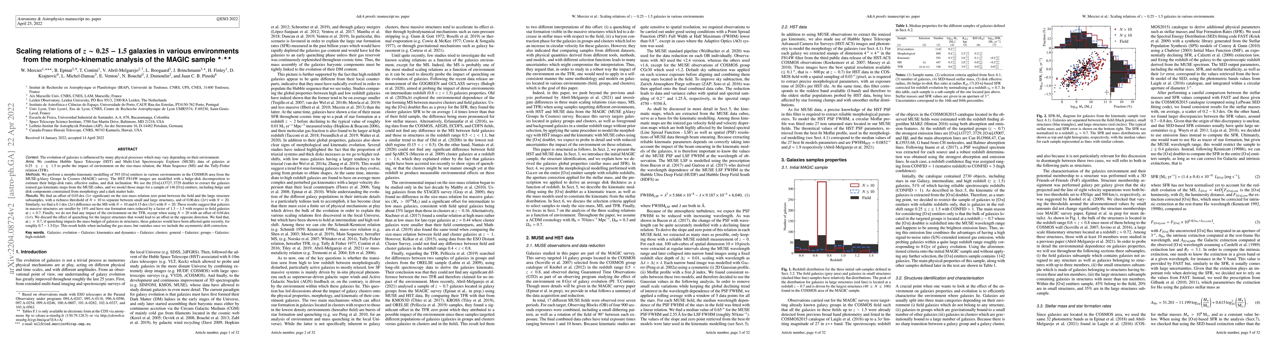 Thumbnail for Scaling relations of z~0.25-1.5 galaxies in various environments from
  the morpho-kinematic analysis of the MAGIC sample