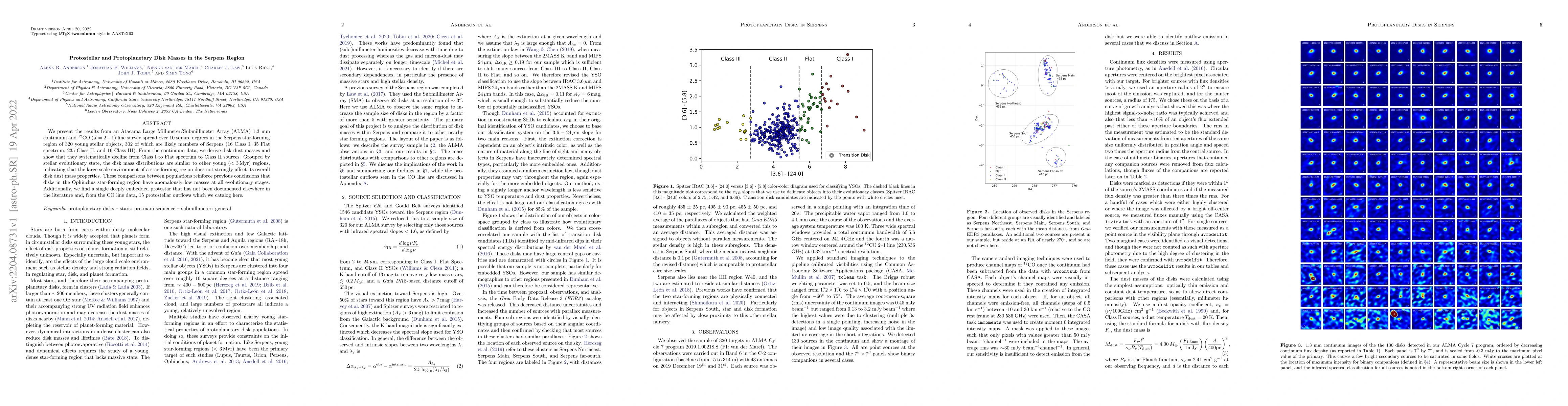 Thumbnail for Protostellar and Protoplanetary Disk Masses in the Serpens Region