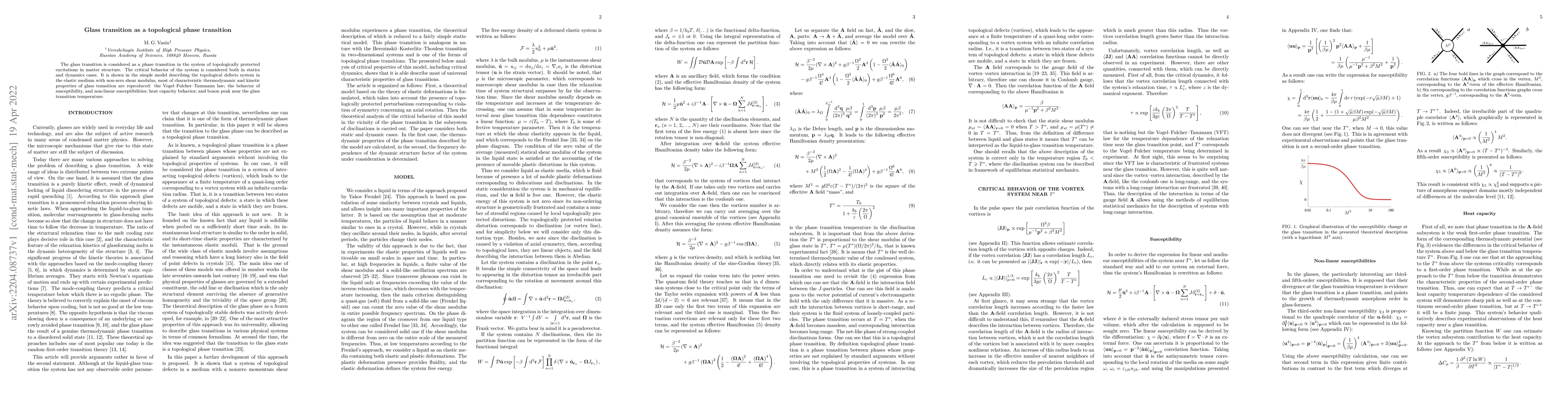 Thumbnail for Glass transition as a topological phase transition