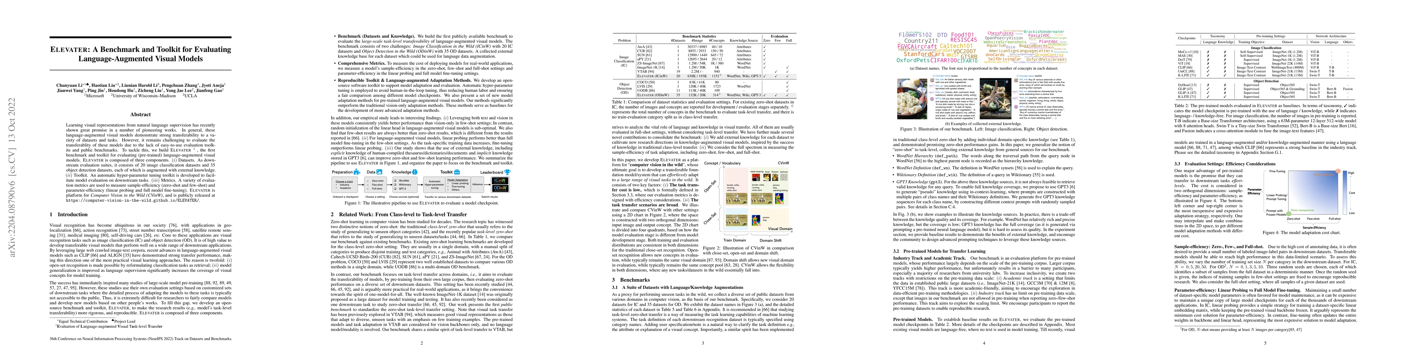 Thumbnail for ELEVATER: A Benchmark and Toolkit for Evaluating Language-Augmented
  Visual Models