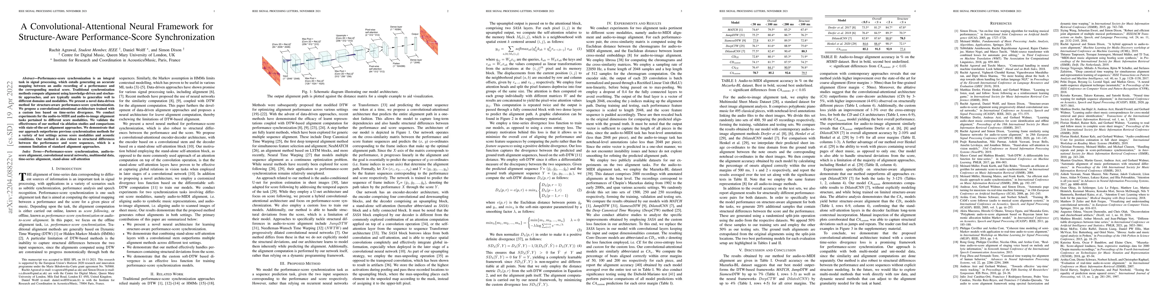 Thumbnail for A Convolutional-Attentional Neural Framework for Structure-Aware
  Performance-Score Synchronization