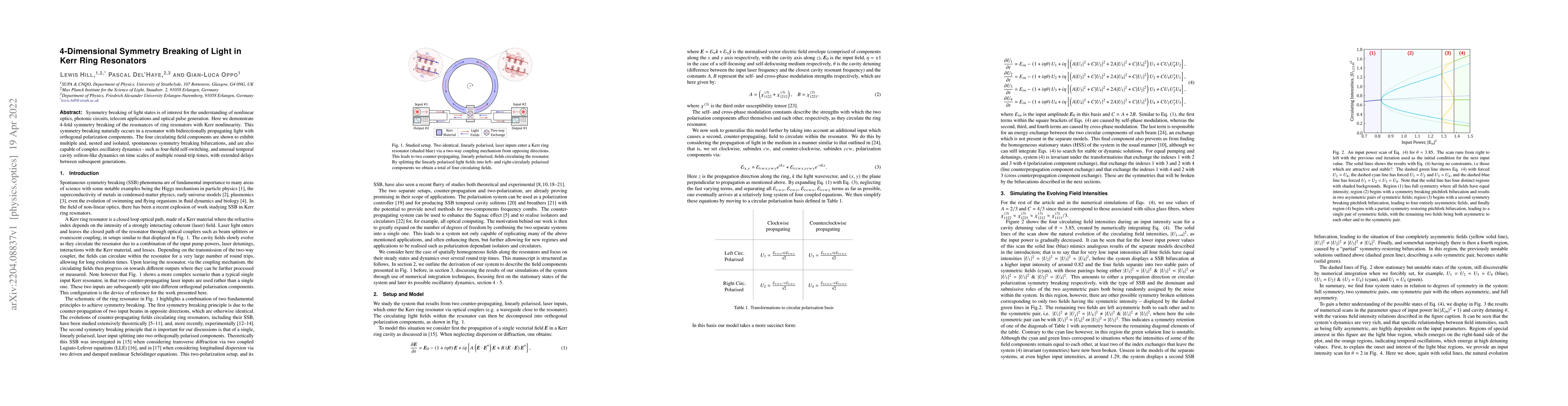 Thumbnail for 4-Dimensional Symmetry Breaking of Light in Kerr Ring Resonators