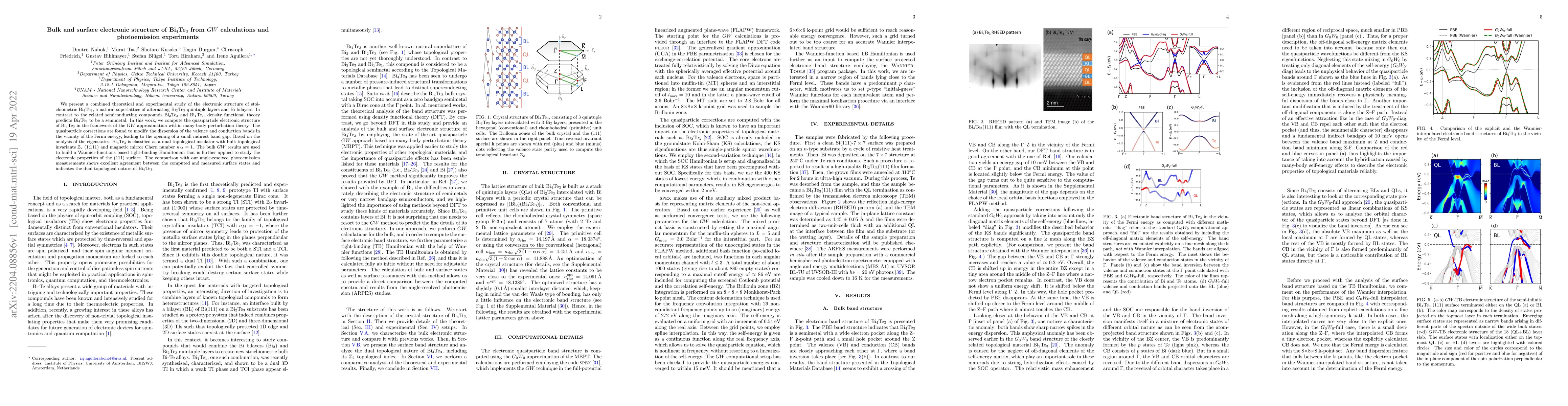 Thumbnail for Bulk and surface electronic structure of Bi$_4$Te$_3$ from $GW$
  calculations and photoemission experiments