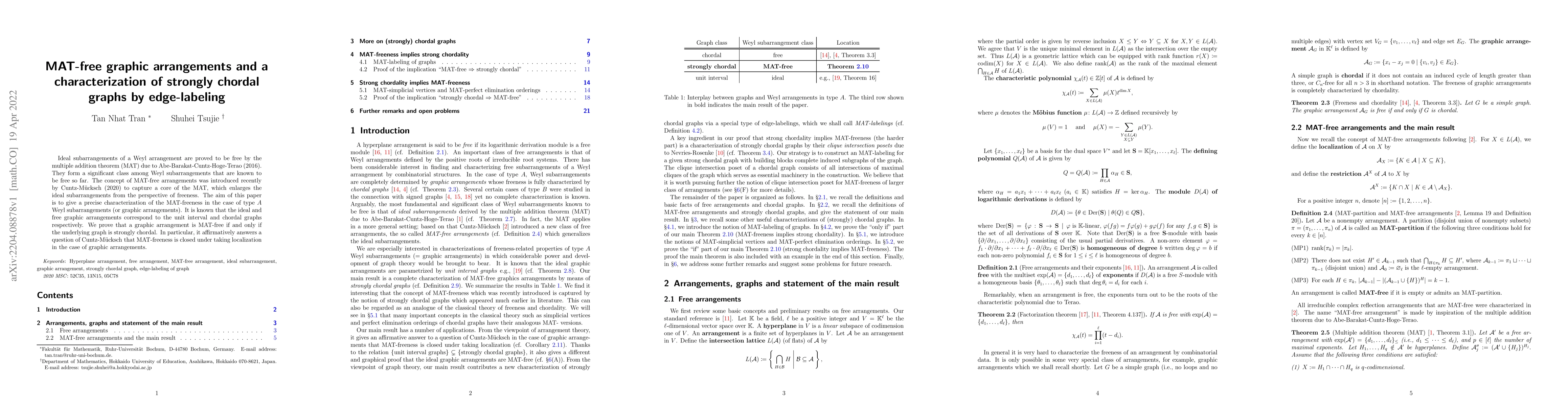 Thumbnail for MAT-free graphic arrangements and a characterization of strongly chordal
  graphs by edge-labeling