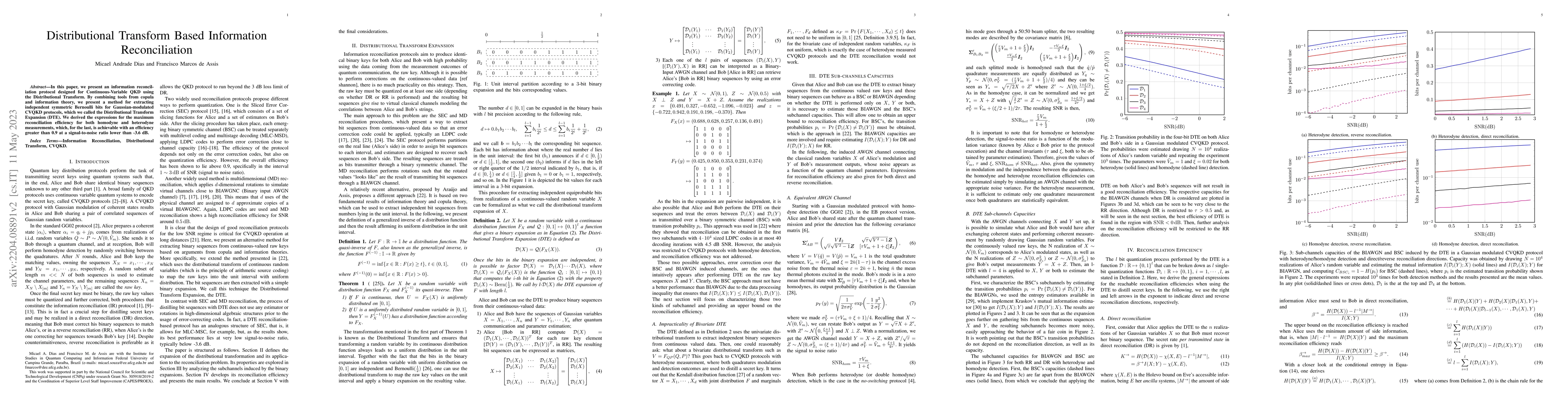Thumbnail for Distributional Transform Based Information Reconciliation