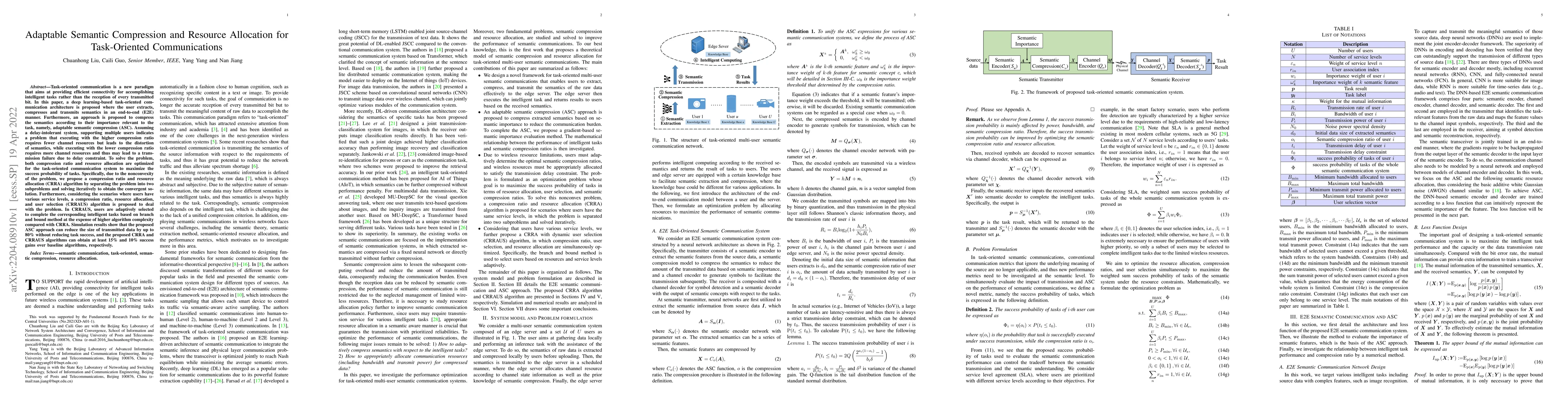 Thumbnail for Adaptable Semantic Compression and Resource Allocation for Task-Oriented
  Communications