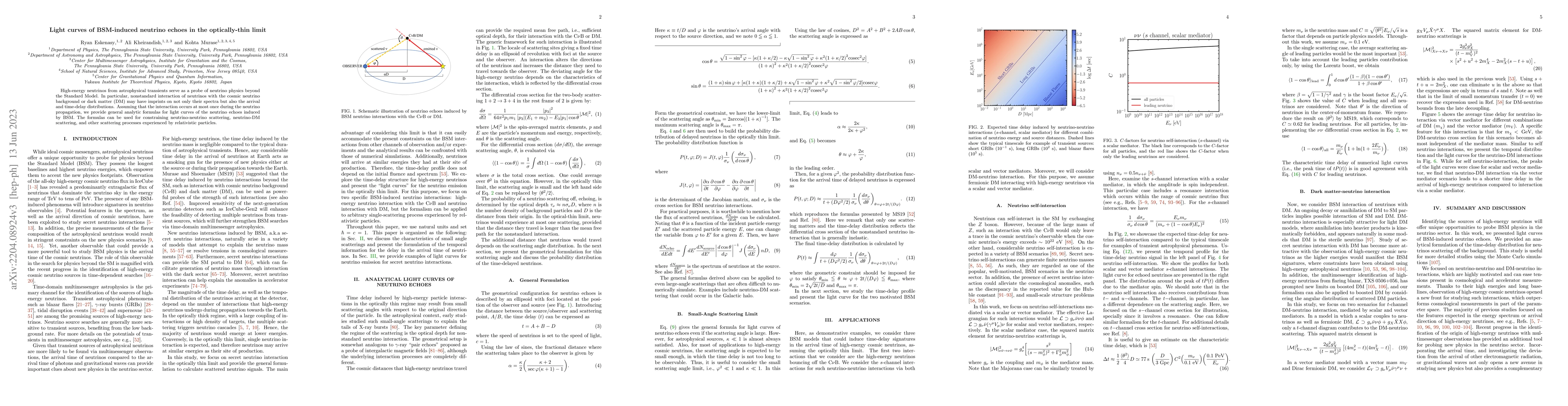 Thumbnail for Light curves of BSM-induced neutrino echoes in the optically-thin limit