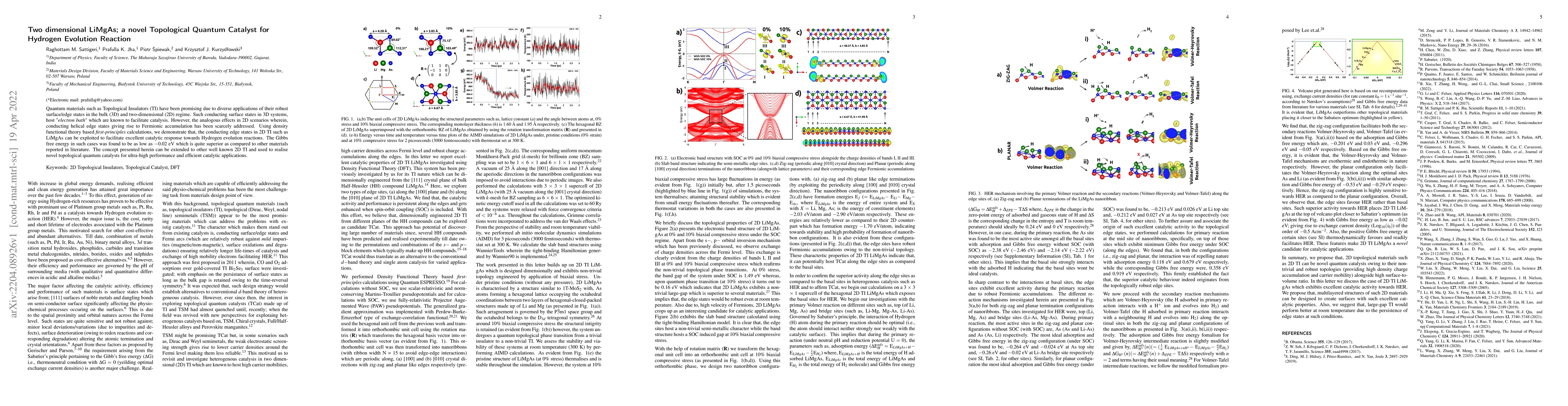 Thumbnail for Two dimensional LiMgAs; a novel Topological Quantum Catalyst for
  Hydrogen Evolution Reaction