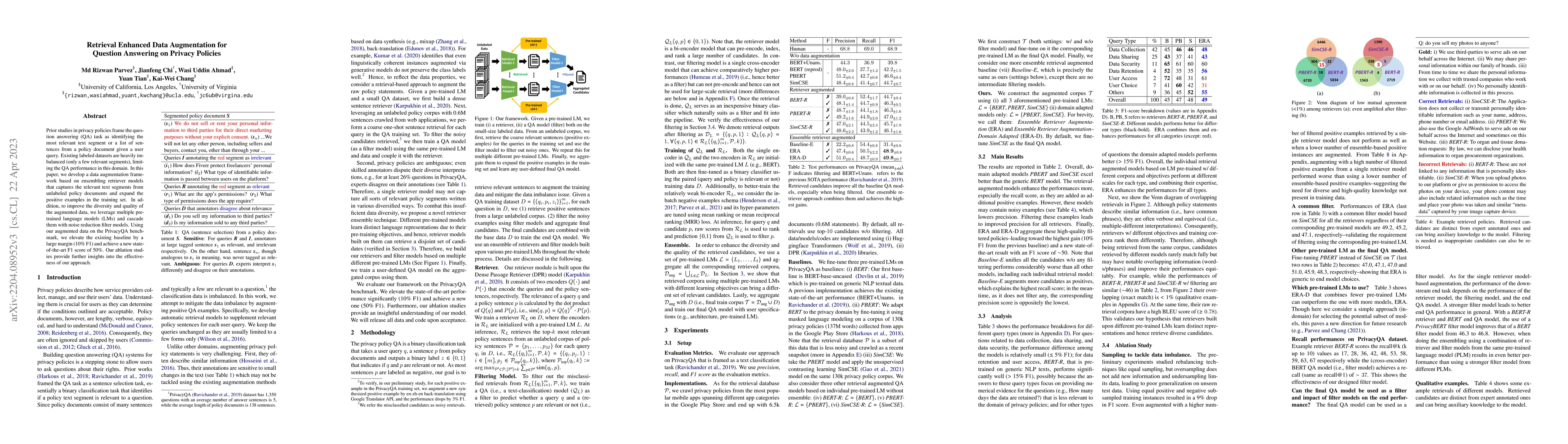 Thumbnail for Retrieval Enhanced Data Augmentation for Question Answering on Privacy
  Policies