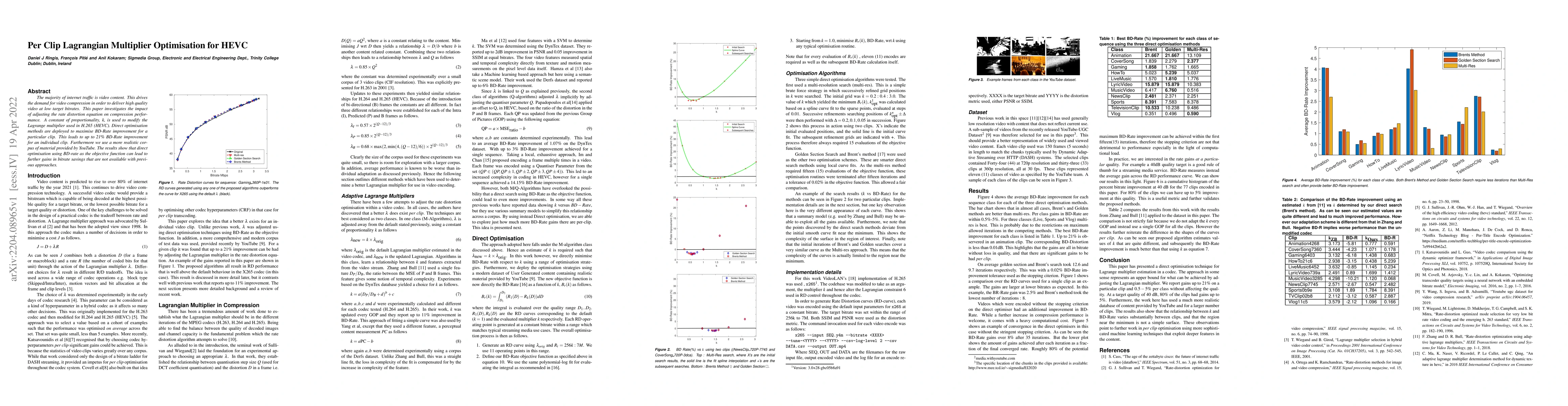 Thumbnail for Per Clip Lagrangian Multiplier Optimisation for HEVC