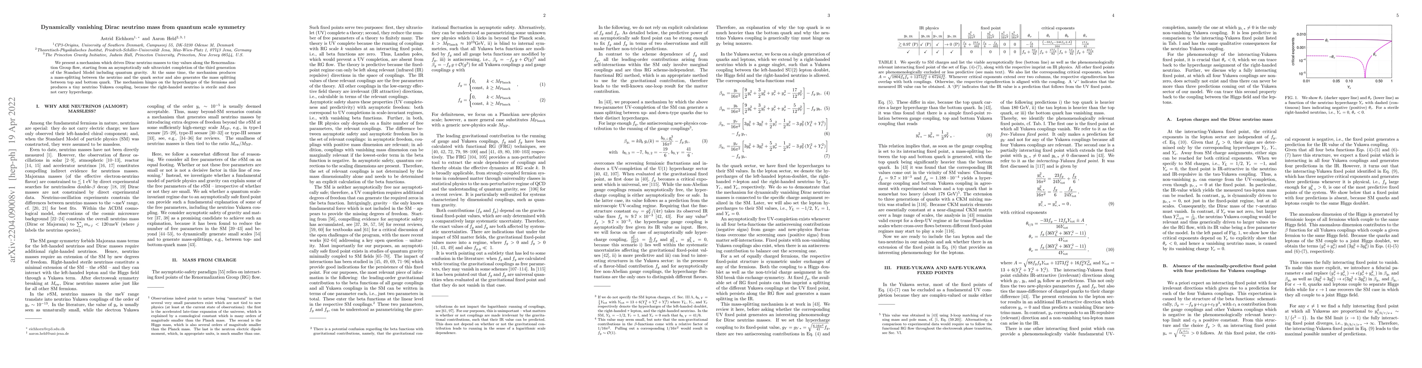 Thumbnail for Dynamically vanishing Dirac neutrino mass from quantum scale symmetry