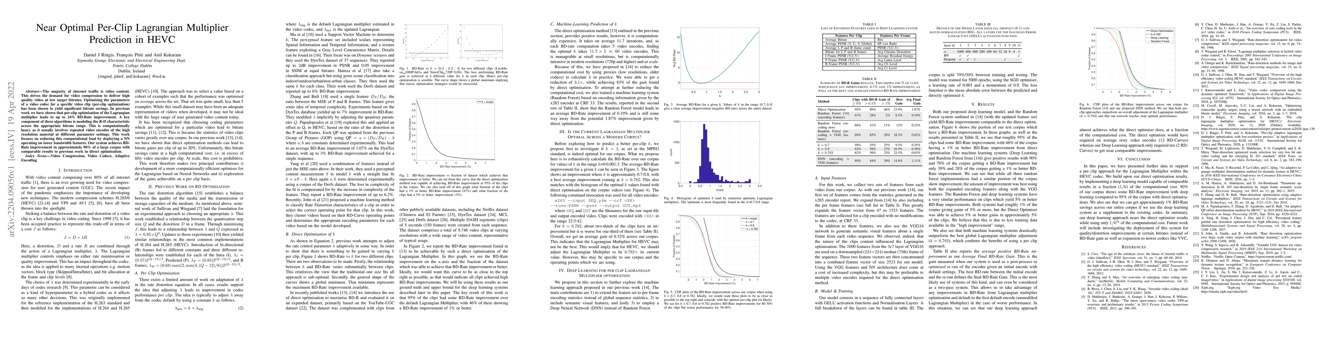 Thumbnail for Near Optimal Per-Clip Lagrangian Multiplier Prediction in HEVC