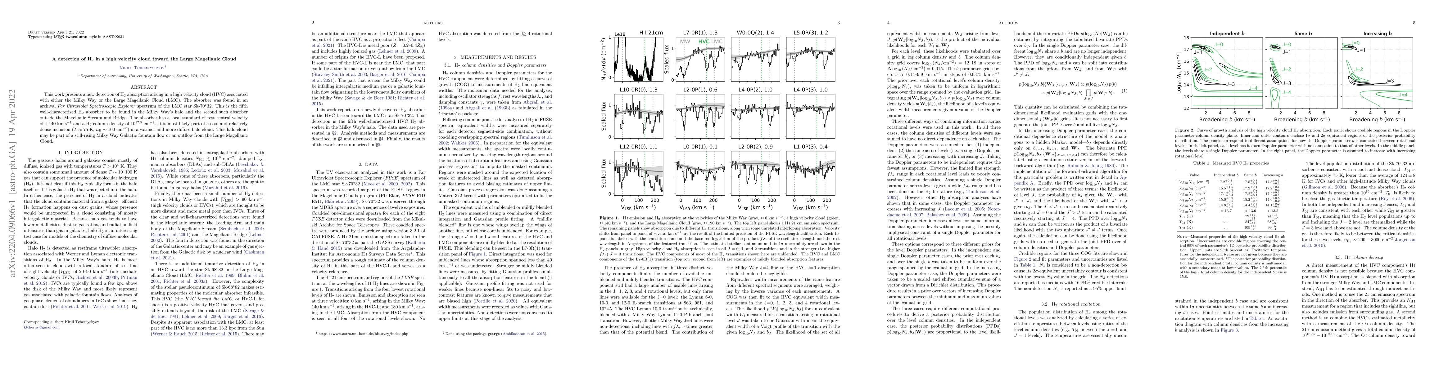 Thumbnail for A detection of H$_2$ in a high velocity cloud toward the Large
  Magellanic Cloud