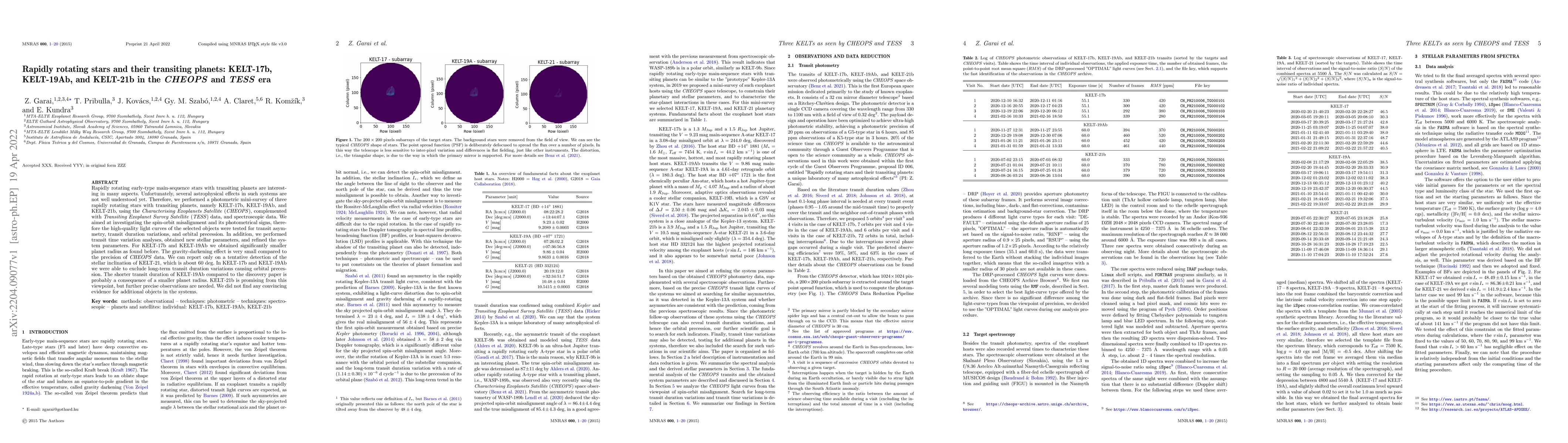 Thumbnail for Rapidly rotating stars and their transiting planets: KELT-17b,
  KELT-19Ab, and KELT-21b in the CHEOPS and TESS era