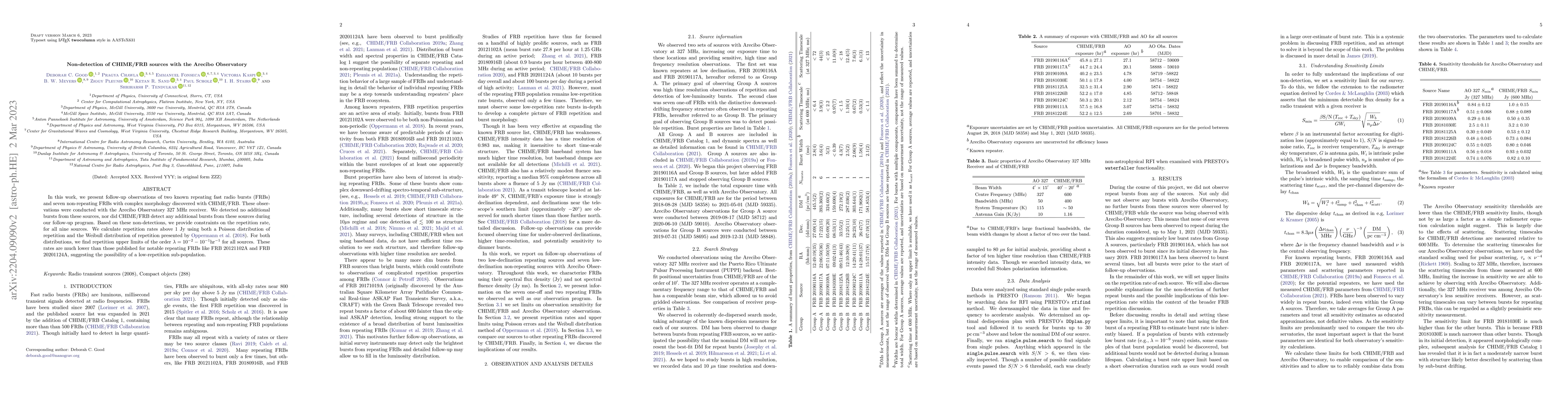 Thumbnail for Non-detection of CHIME/FRB sources with the Arecibo Observatory
