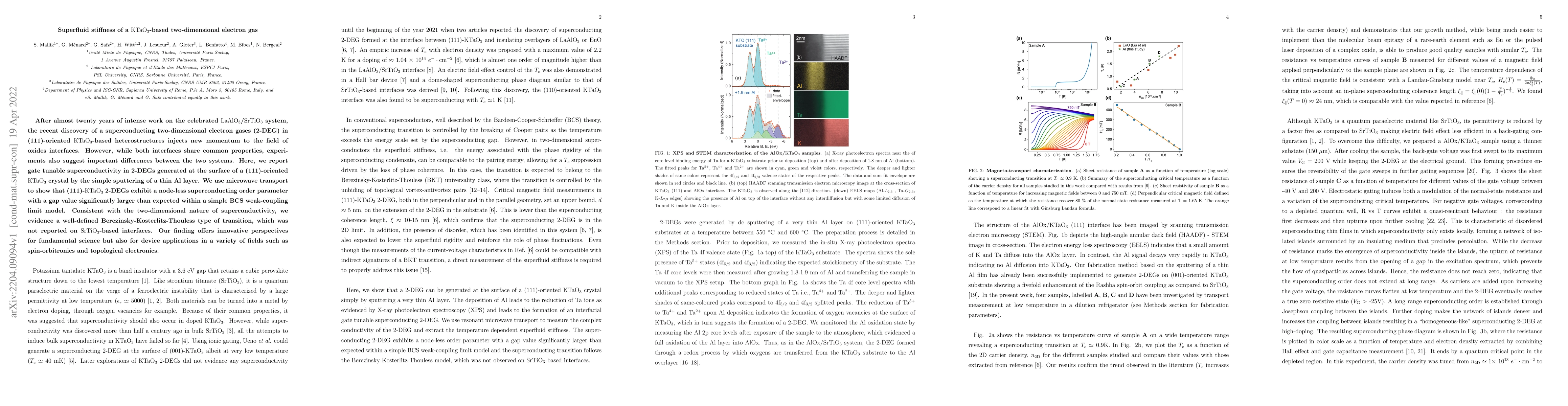 Thumbnail for Superfluid stiffness of a KTaO3-based two-dimensional electron gas