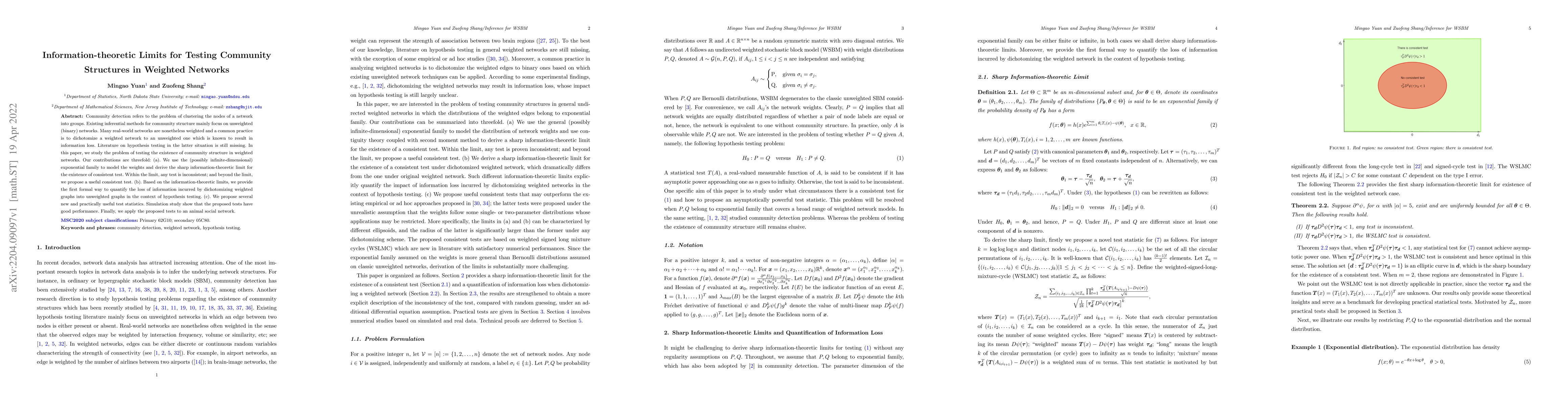 Thumbnail for Information-theoretic Limits for Testing Community Structures in
  Weighted Networks