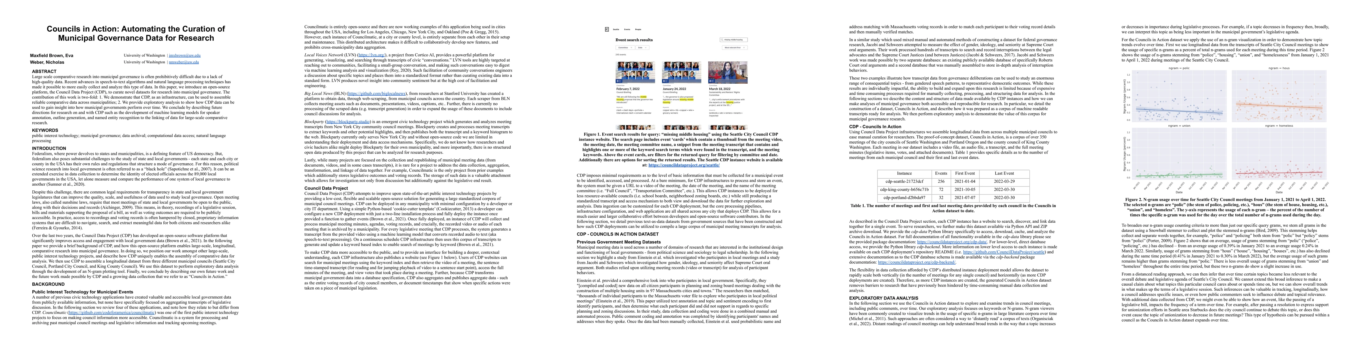 Thumbnail for Councils in Action: Automating the Curation of Municipal Governance Data
  for Research