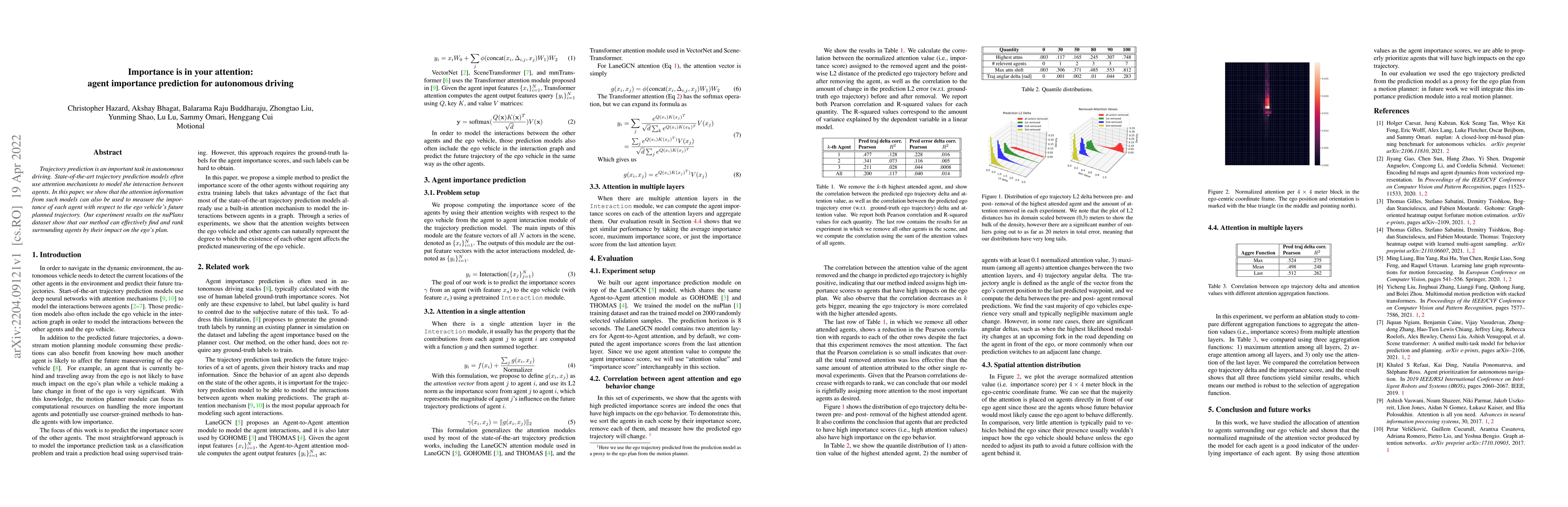 Thumbnail for Importance is in your attention: agent importance prediction for
  autonomous driving