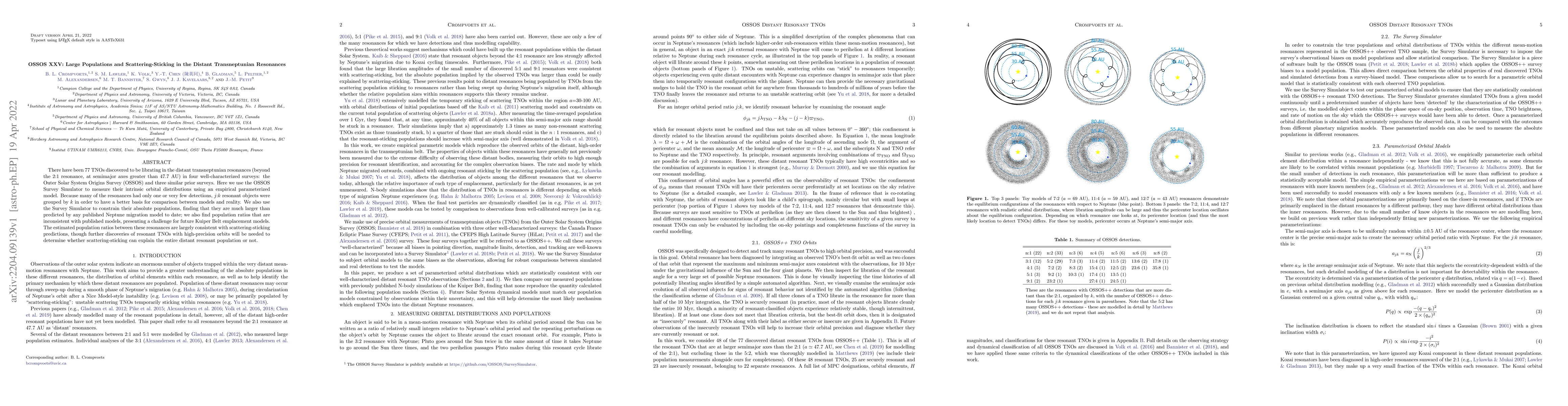 Thumbnail for OSSOS XXV: Large Populations and Scattering-Sticking in the Distant
  Transneptunian Resonances