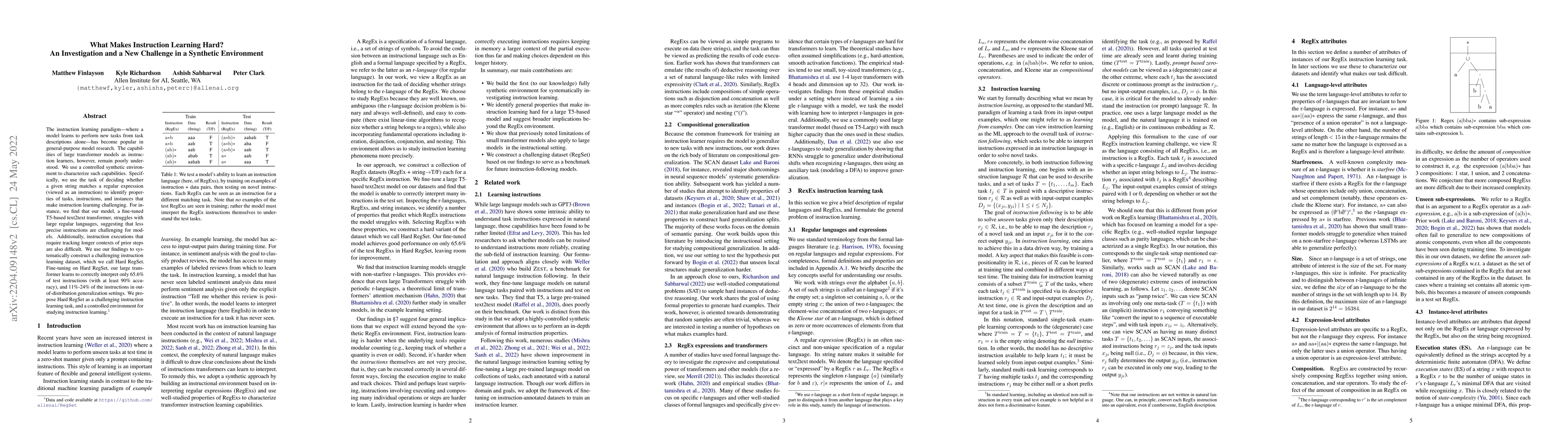 Thumbnail for What Makes Instruction Learning Hard? An Investigation and a New
  Challenge in a Synthetic Environment