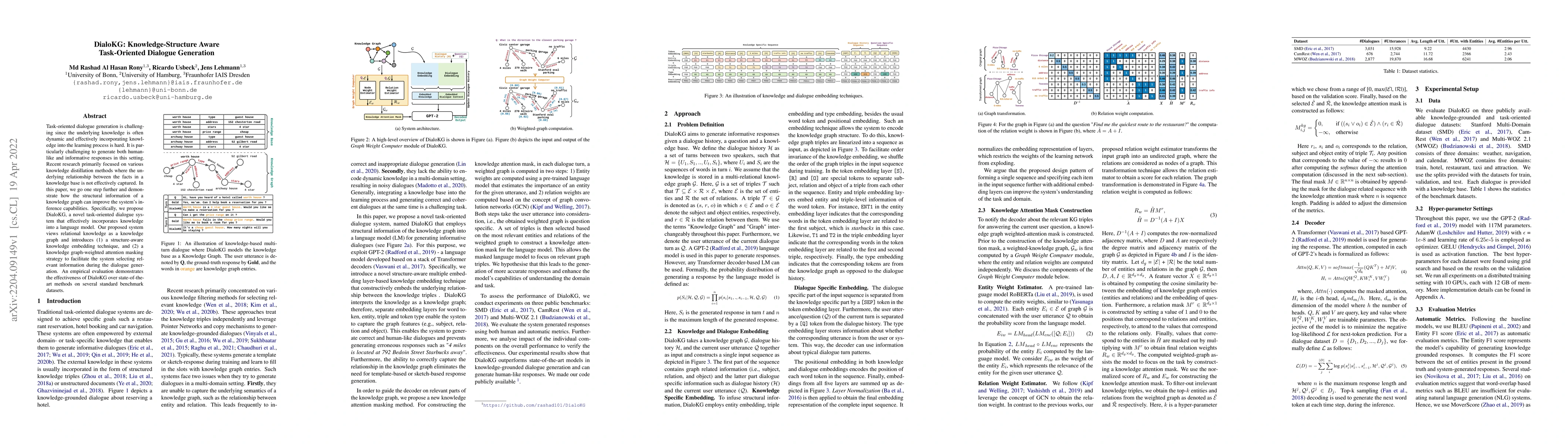 Thumbnail for DialoKG: Knowledge-Structure Aware Task-Oriented Dialogue Generation