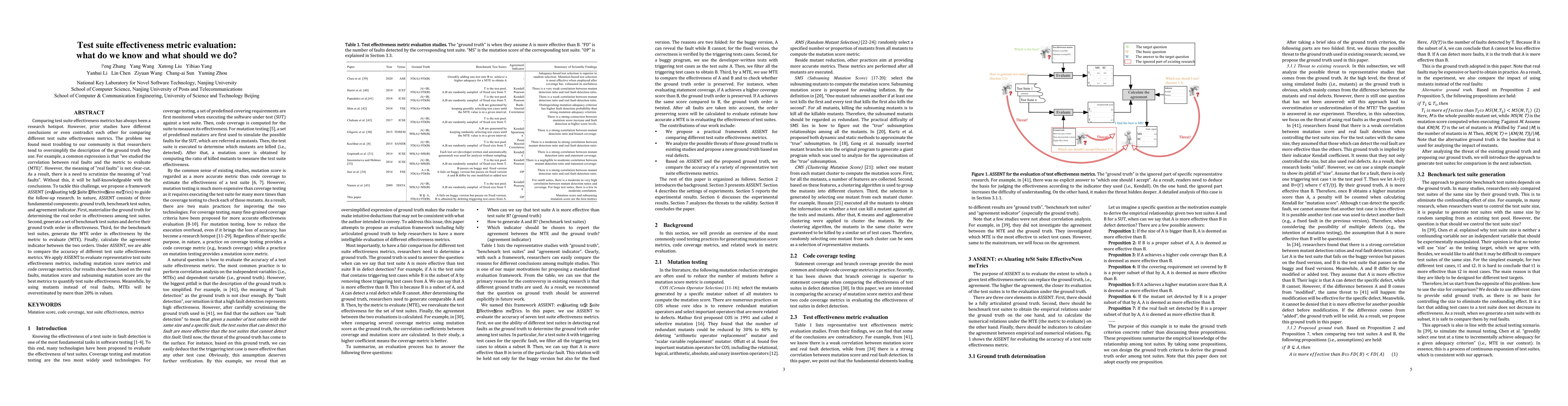 Thumbnail for Test suite effectiveness metric evaluation: what do we know and what
  should we do?