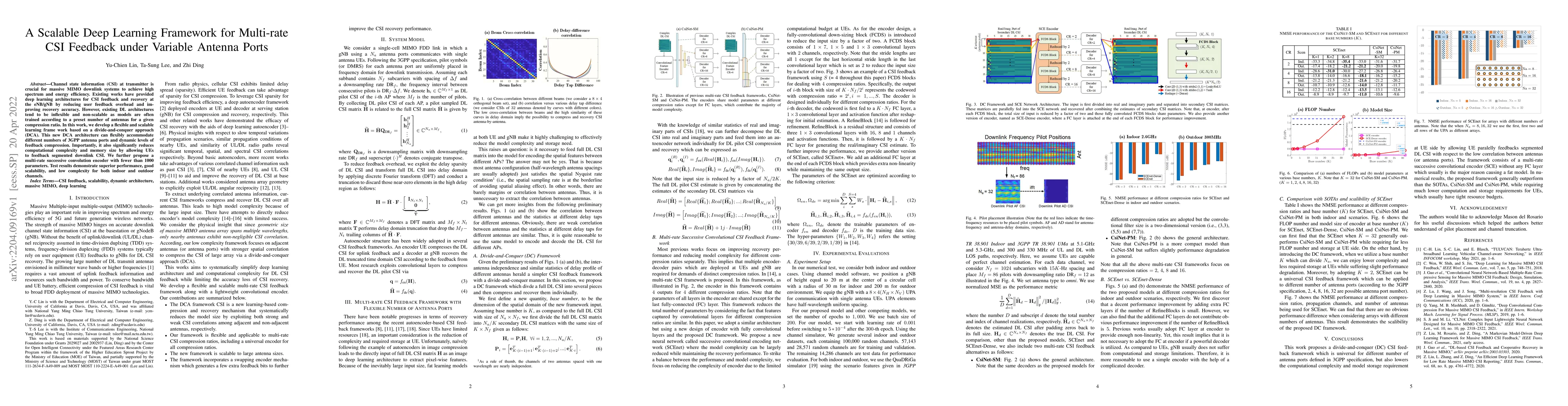 Thumbnail for A Scalable Deep Learning Framework for Multi-rate CSI Feedback under
  Variable Antenna Ports