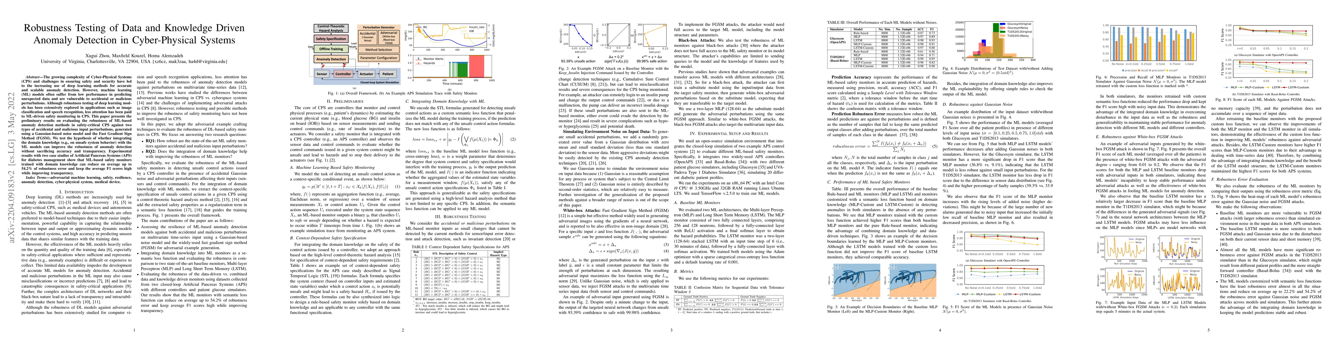 Thumbnail for Robustness Testing of Data and Knowledge Driven Anomaly Detection in
  Cyber-Physical Systems