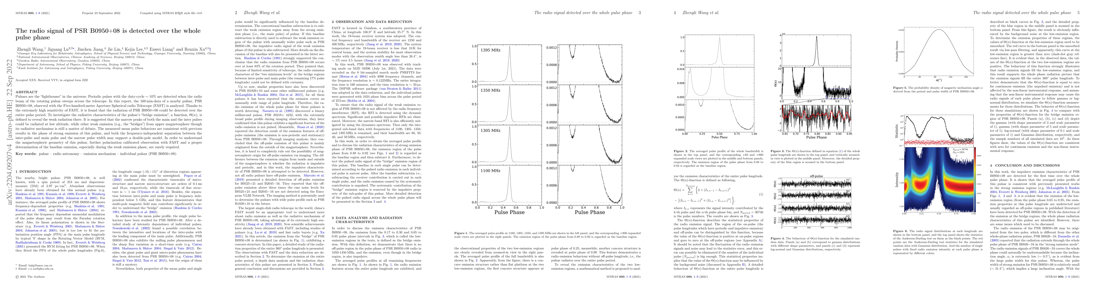 Thumbnail for The radio signal of PSR B0950+08 is detected over the whole pulse phase