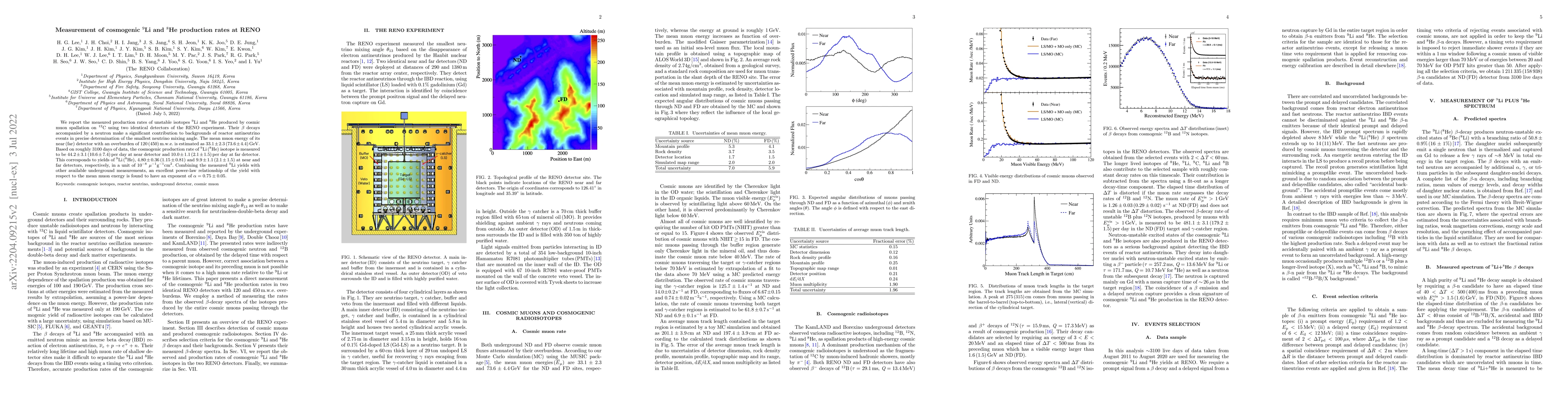 Thumbnail for Measurement of cosmogenic $^9$Li and $^8$He production rates at RENO