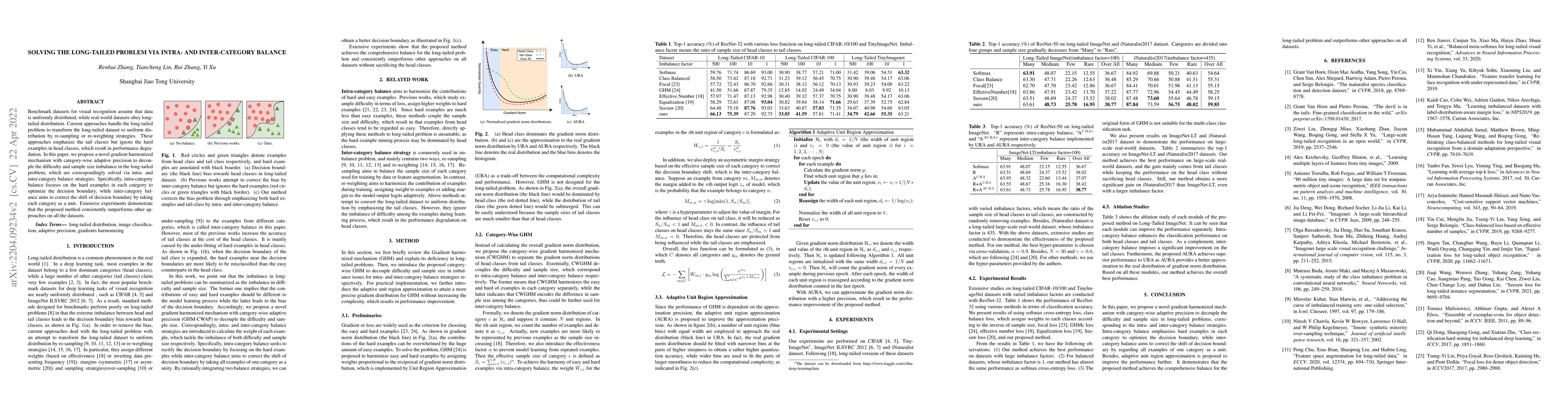 Thumbnail for Solving The Long-Tailed Problem via Intra- and Inter-Category Balance