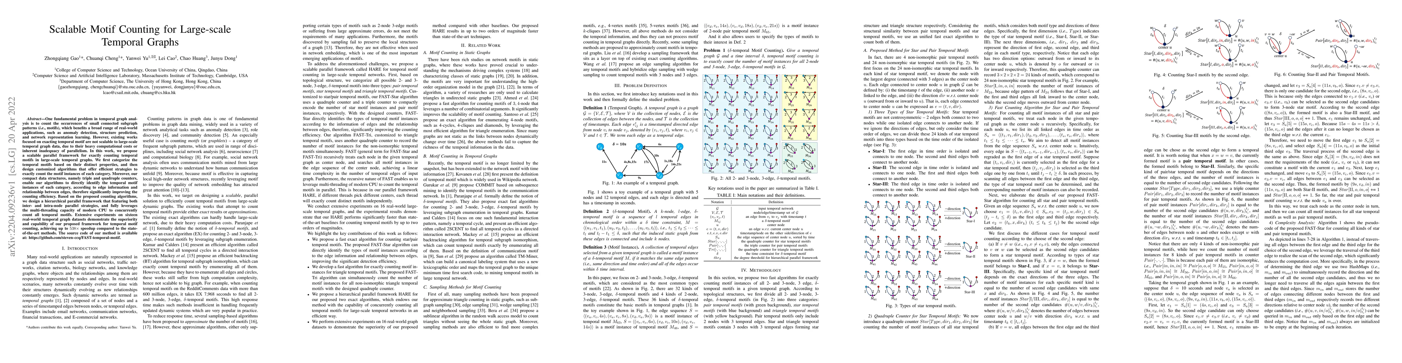 Thumbnail for Scalable Motif Counting for Large-scale Temporal Graphs