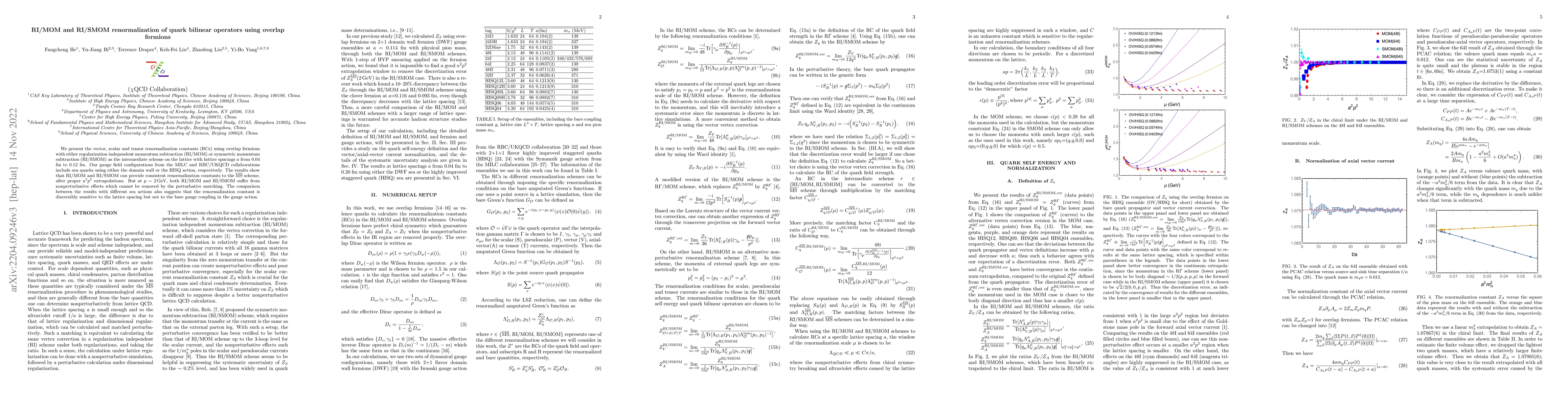 Thumbnail for RI/MOM and RI/SMOM renormalization of quark bilinear operators using
  overlap fermions