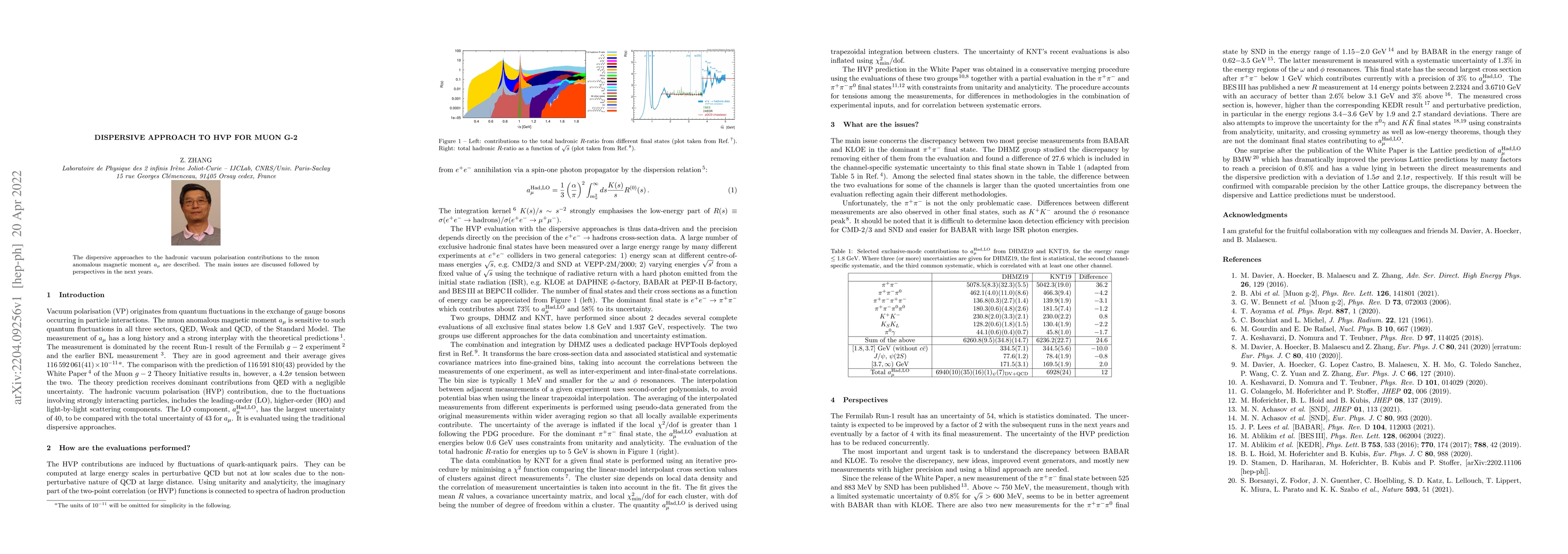 Thumbnail for Dispersive approach to HVP for muon g-2